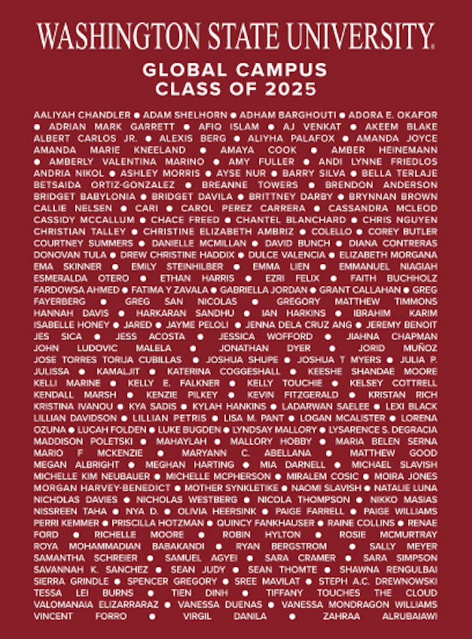 Washington State University Global Graduation Merchandise Spring 2025 - Hoodie