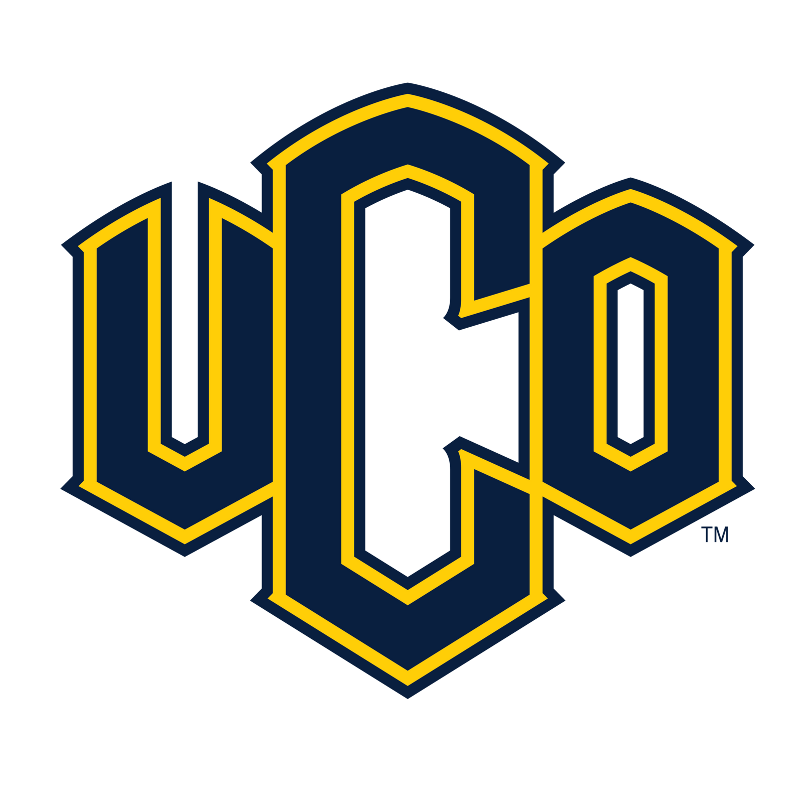 Central Oklahoma, University of